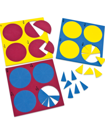 C&iacute;rculos Fracionais