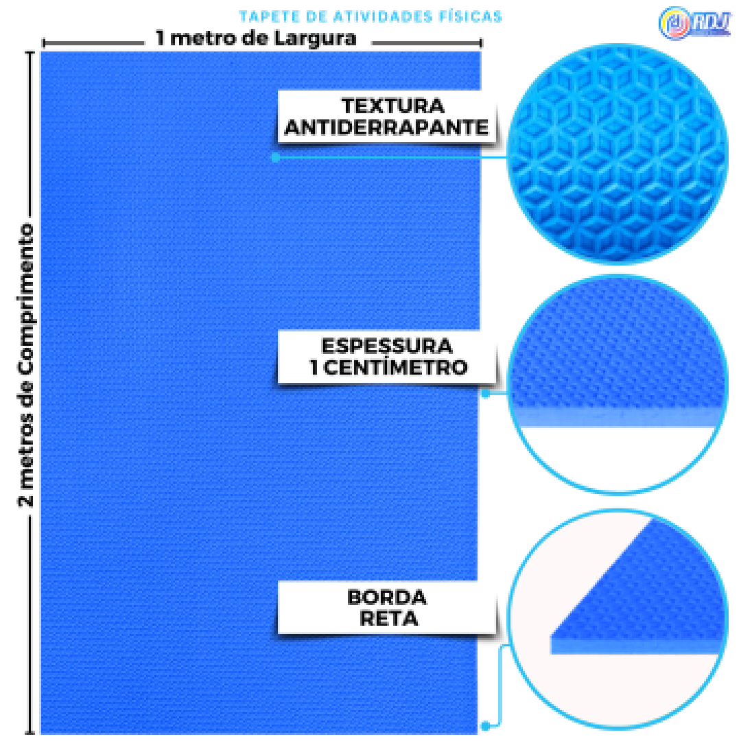 Tapete Atividade F&iacute;sica Azul Royal 2,00x1,0